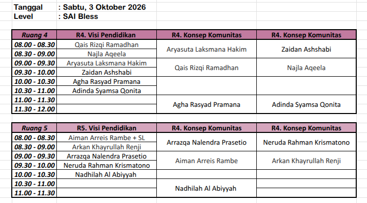Jadwal Wawancara OTS BLESS