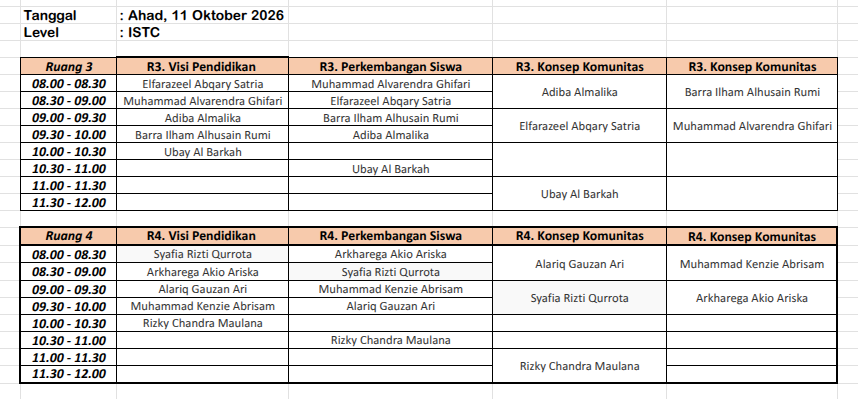 jadwal penting