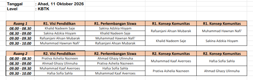 Timeline