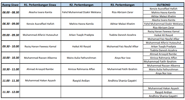 Jadwal Wawancara Siswa SL