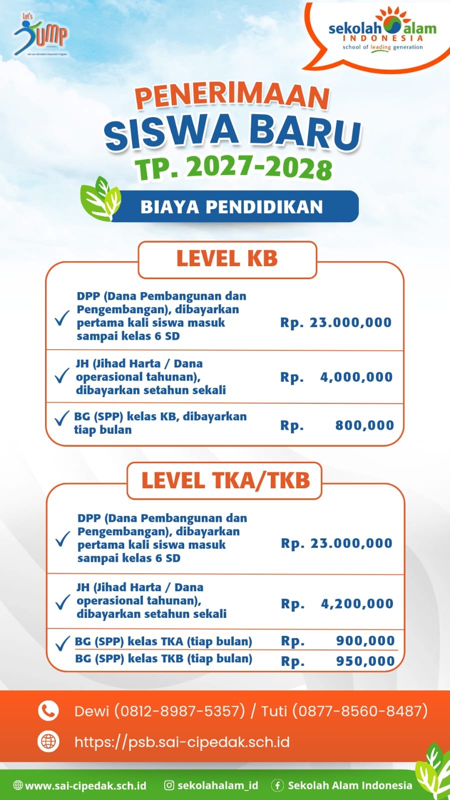 Biaya Jenjang KBTK