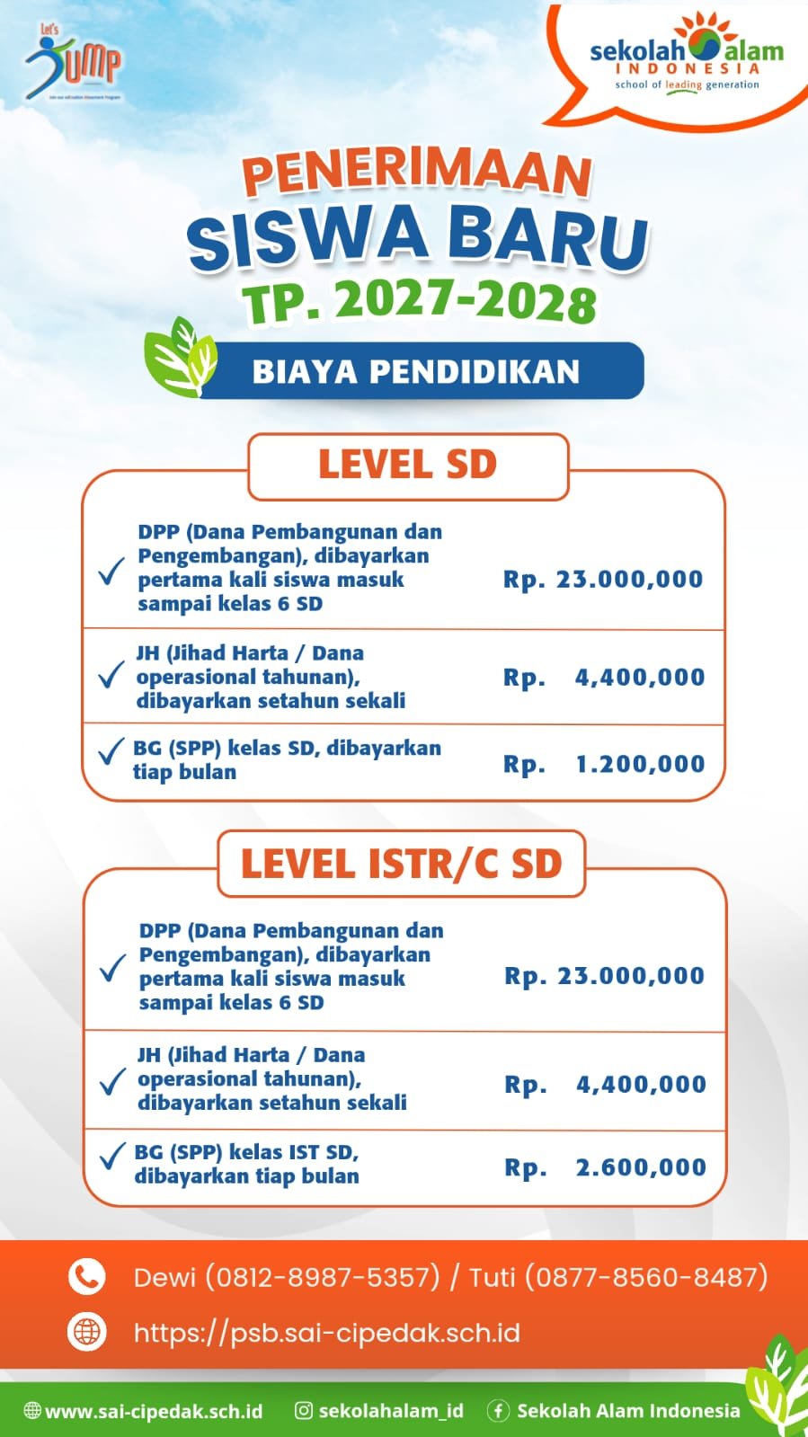 Biaya Jenjang Sekolah Dasar